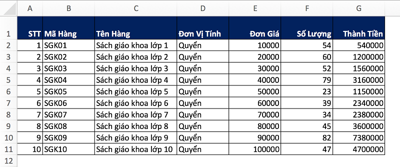 Hàm Vlookup nâng cao