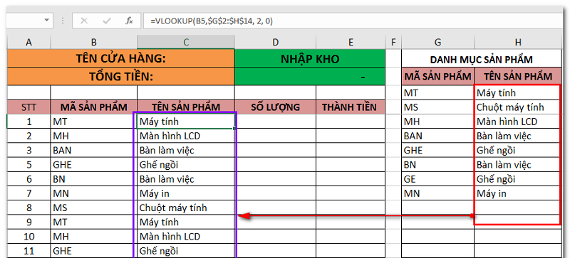 Hàm Vlookup tìm tên