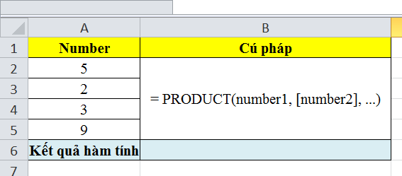 Cách sử dụng hàm PRODUCT trong Excel cực đơn giản với cấu trúc dễ thực hiện