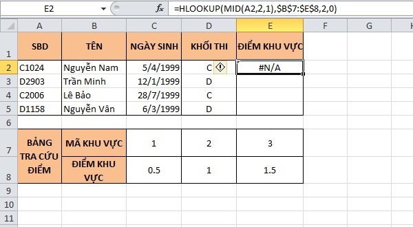 lỗi #N/A trong Excel